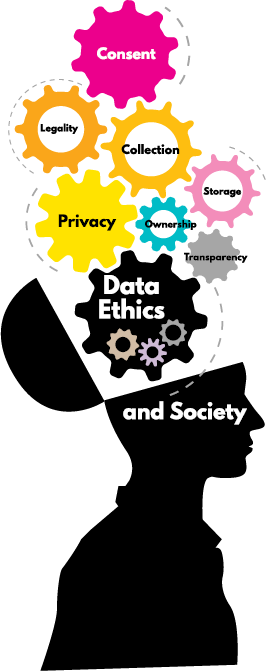Data Ethics and Society topics