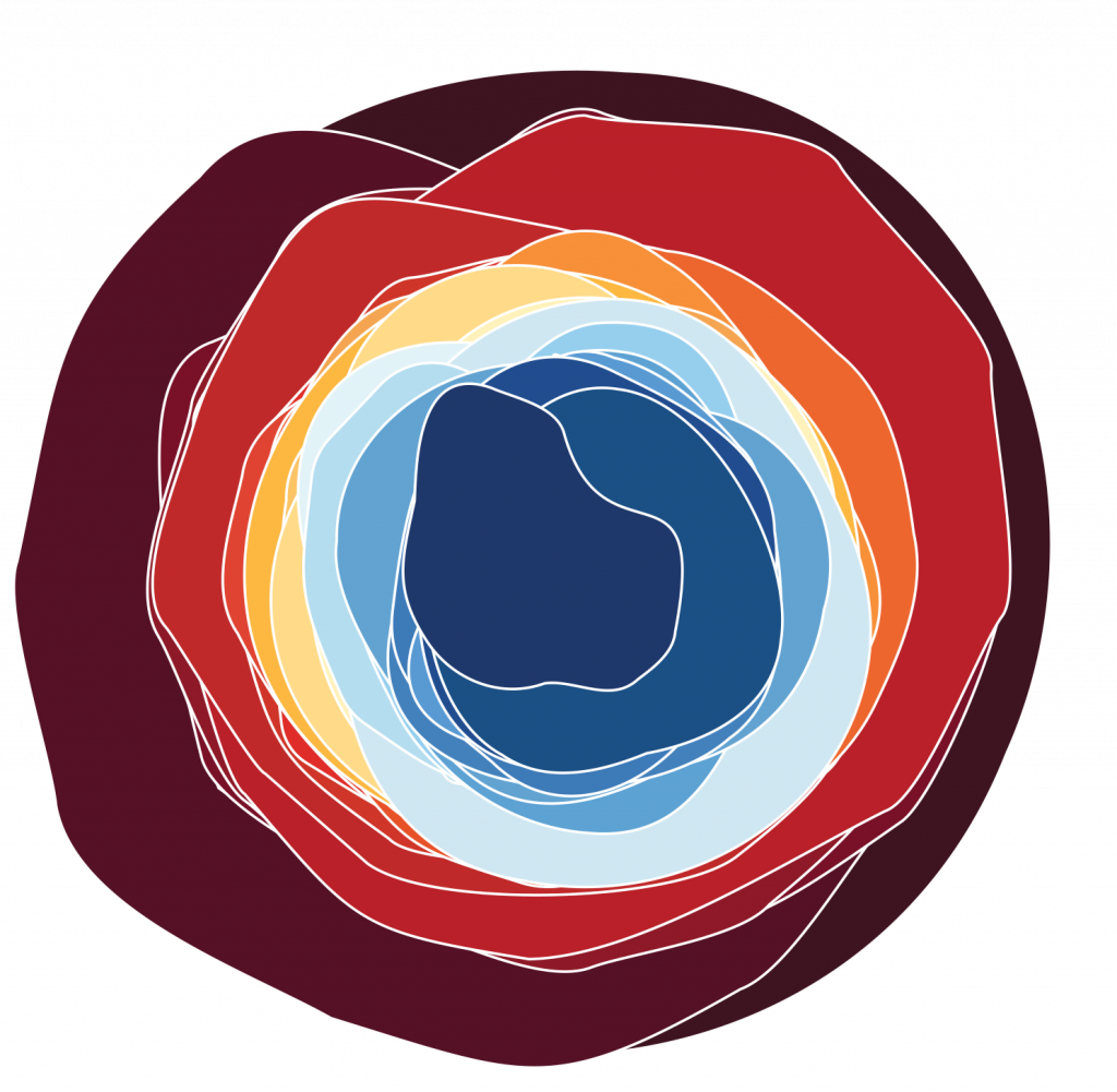 Visualising Climate 2026