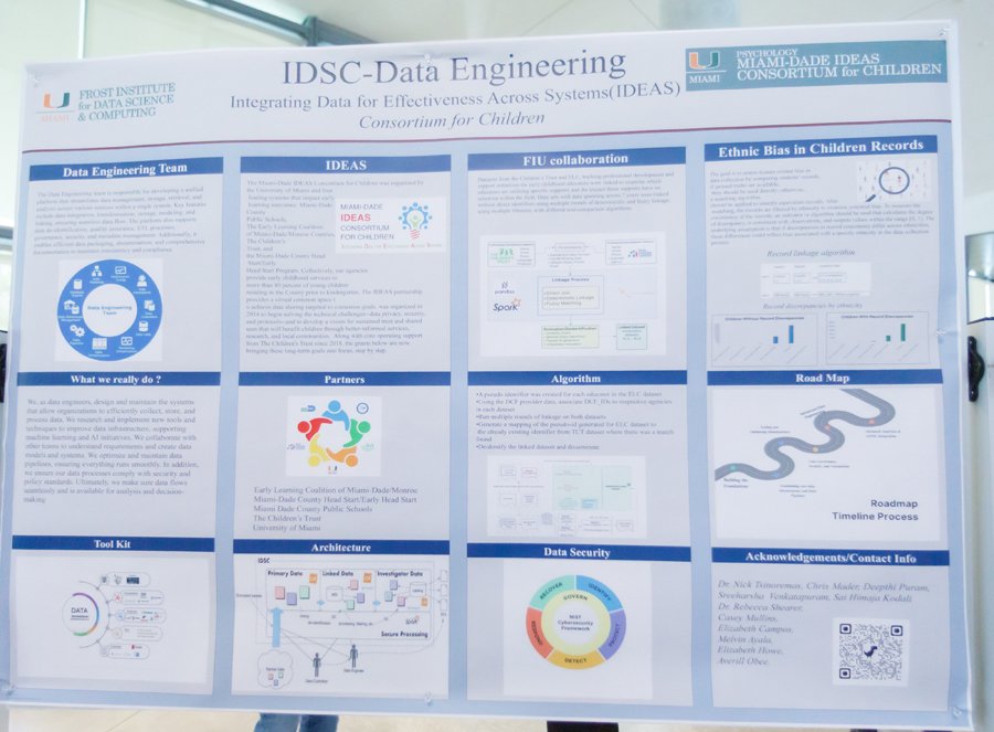IDSC-Day-030725-JAbreu-8 (40)