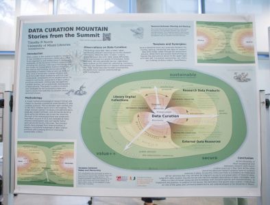 IDSC-Day-030725-JAbreu-283 (11)