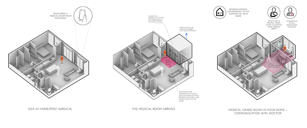 Donnie Garcia-Navarro_Thesis Graphic Options, Atomized Hospital, Miami